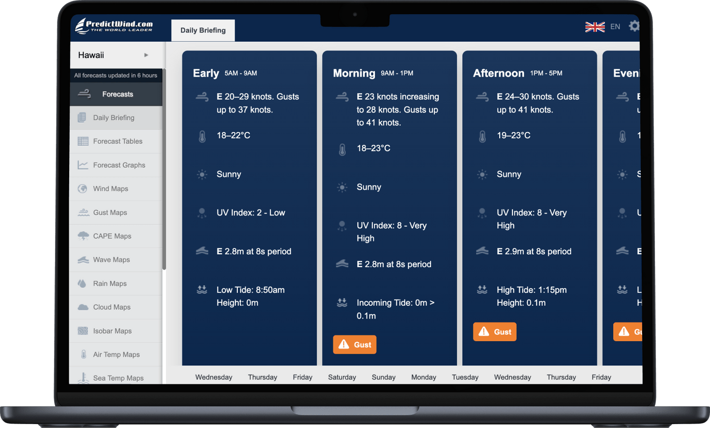 PredictWind App