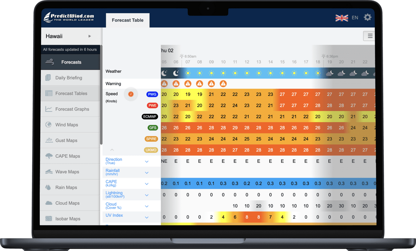 PredictWind App